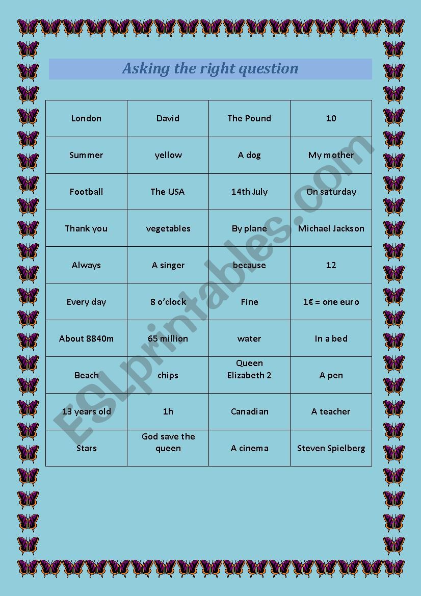 Asking the right question worksheet