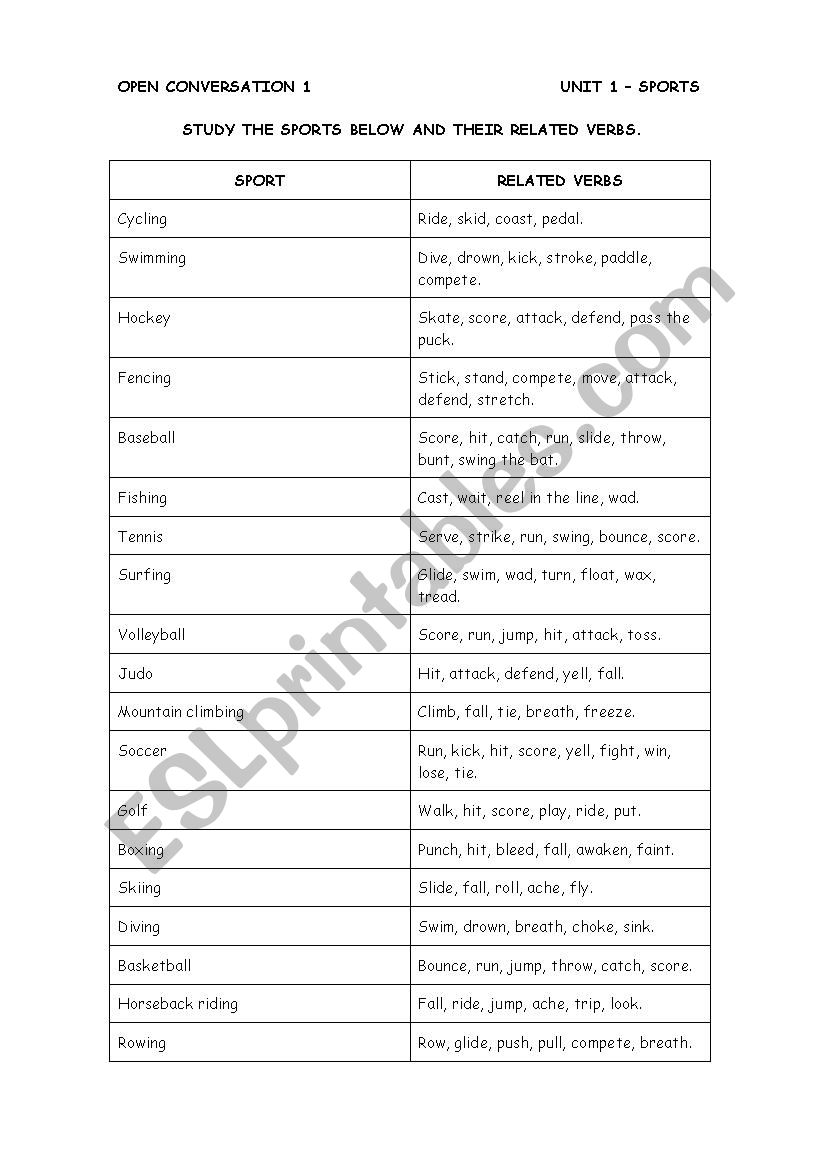 SPORTS X VERBS worksheet