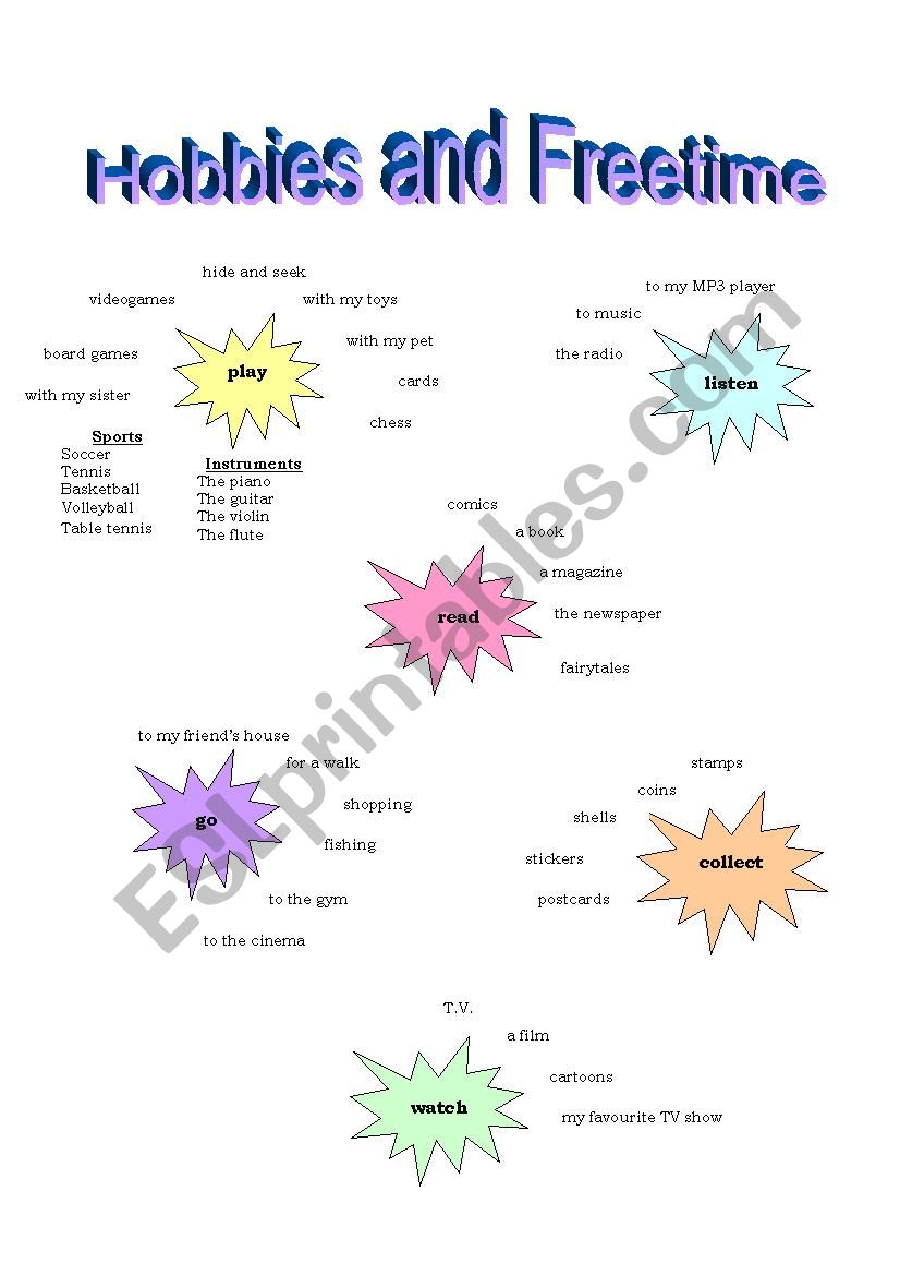 Hobbies and freetime activities