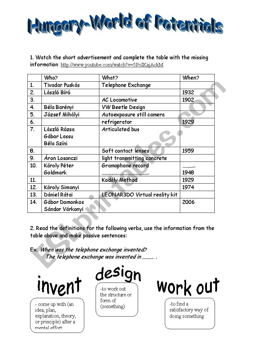 Hungary-World of Potentials worksheet