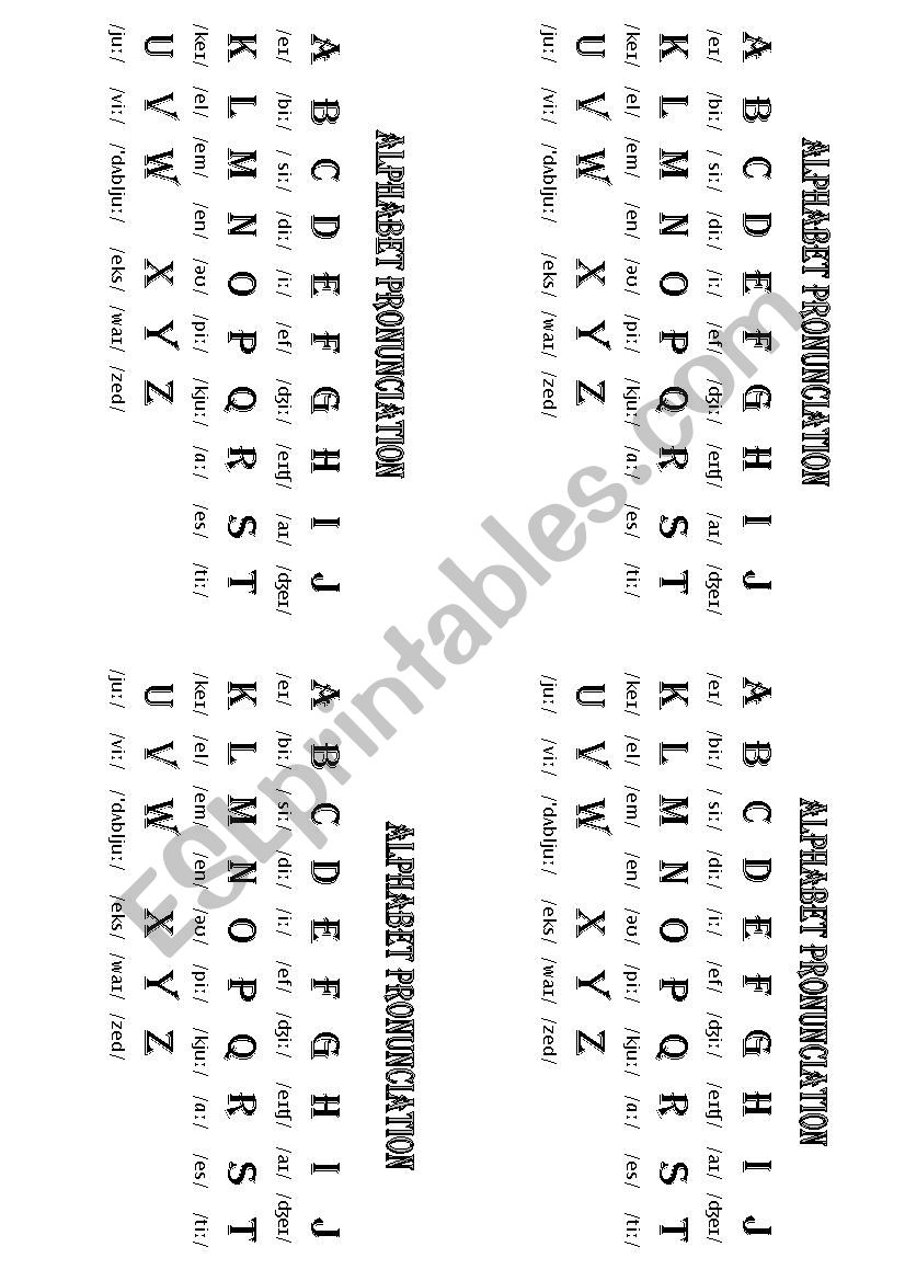 Alphabet  Pronunciation worksheet