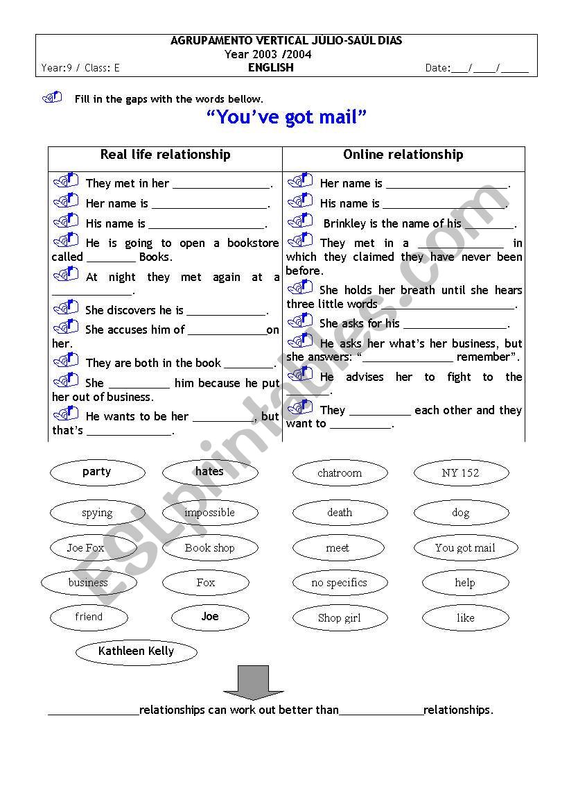 YouÂ´ve Got Mail-worksheet worksheet