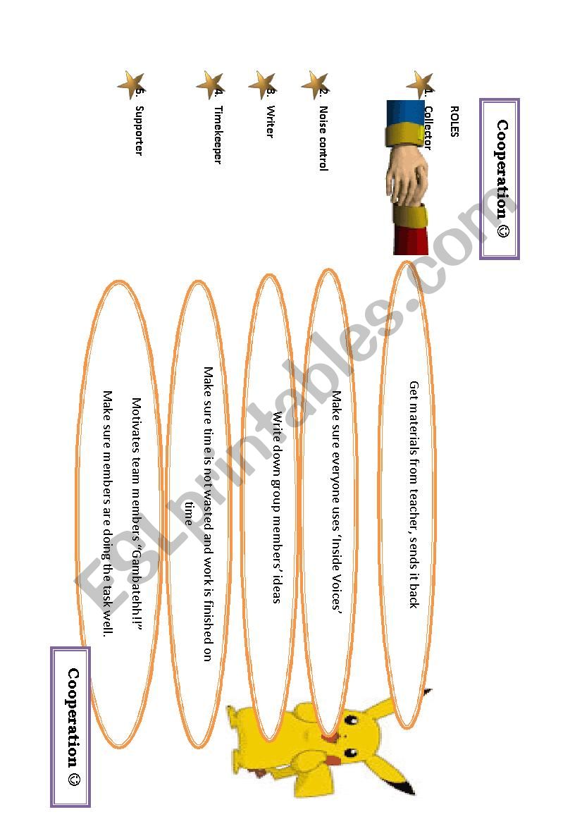 Groupwork : Member Roles worksheet