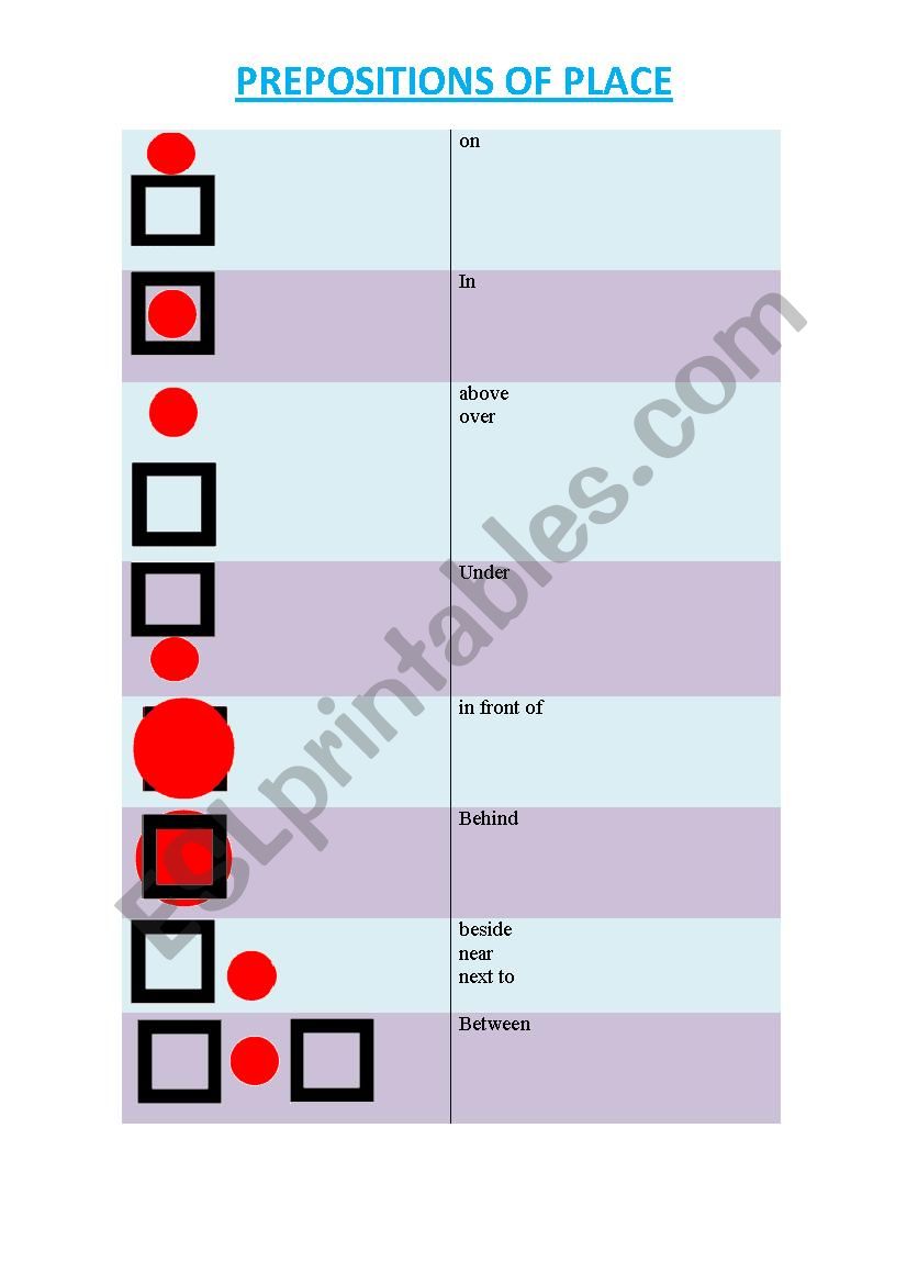 Prepositions of place worksheet