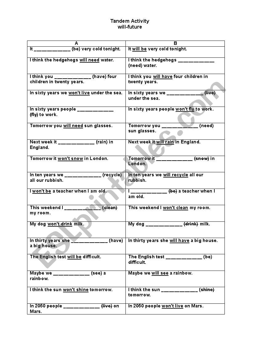 tandem exercise will future worksheet