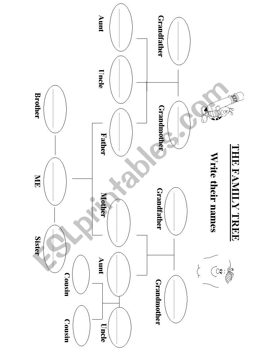 The family tree worksheet