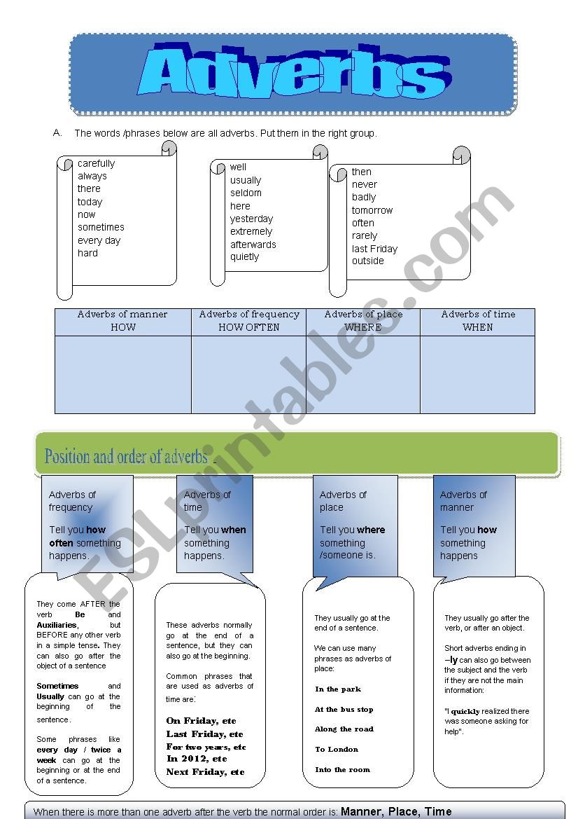 adverbs-manner-place-time-and-frequency-esl-worksheet-by-roberta55