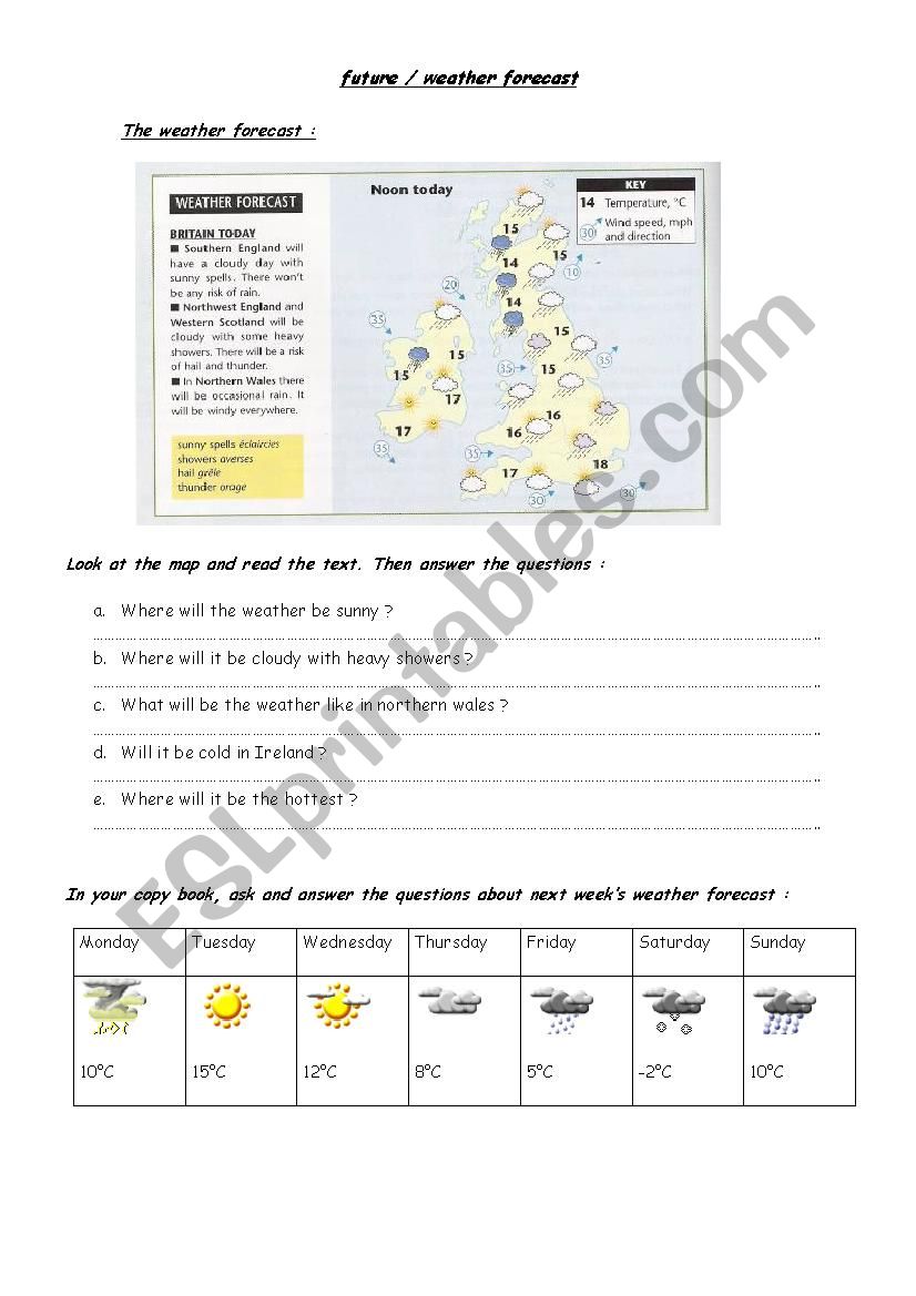 weather forecast worksheet