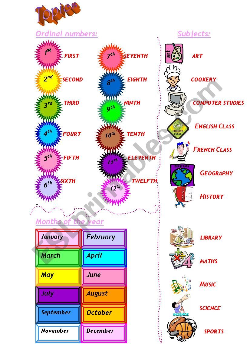 Ordinal numbers worksheet