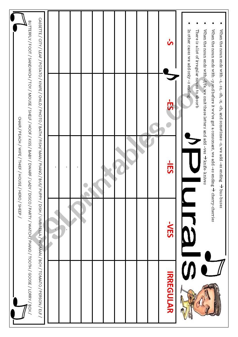 Plurals worksheet