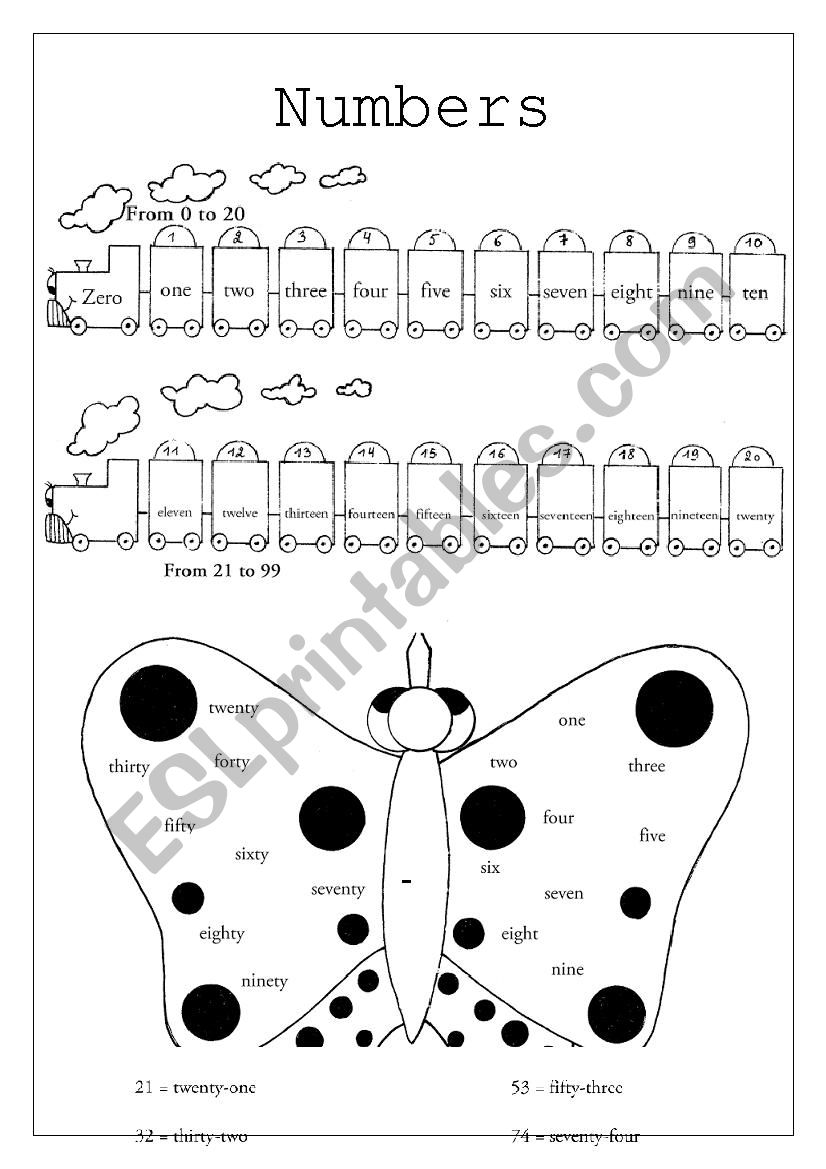 Numbers worksheet