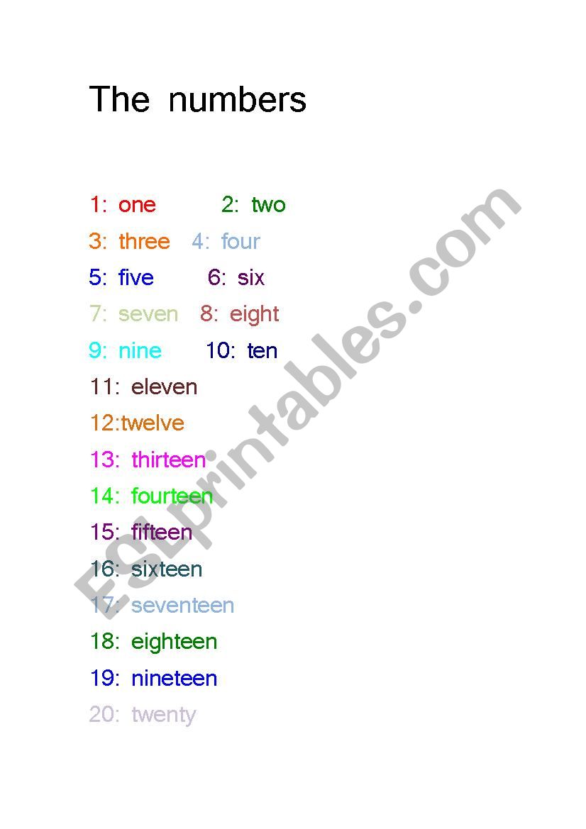 The numbers worksheet