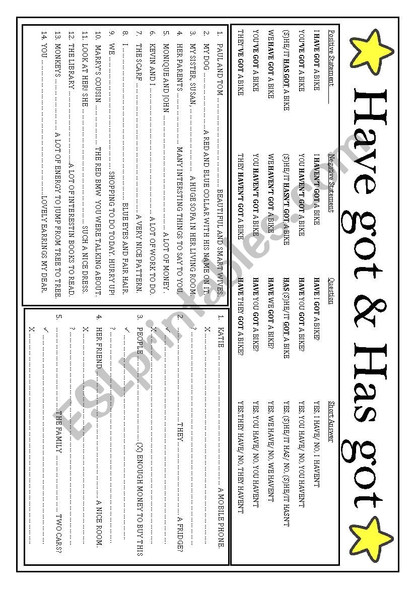 Have & Has got 2 pages worksheet