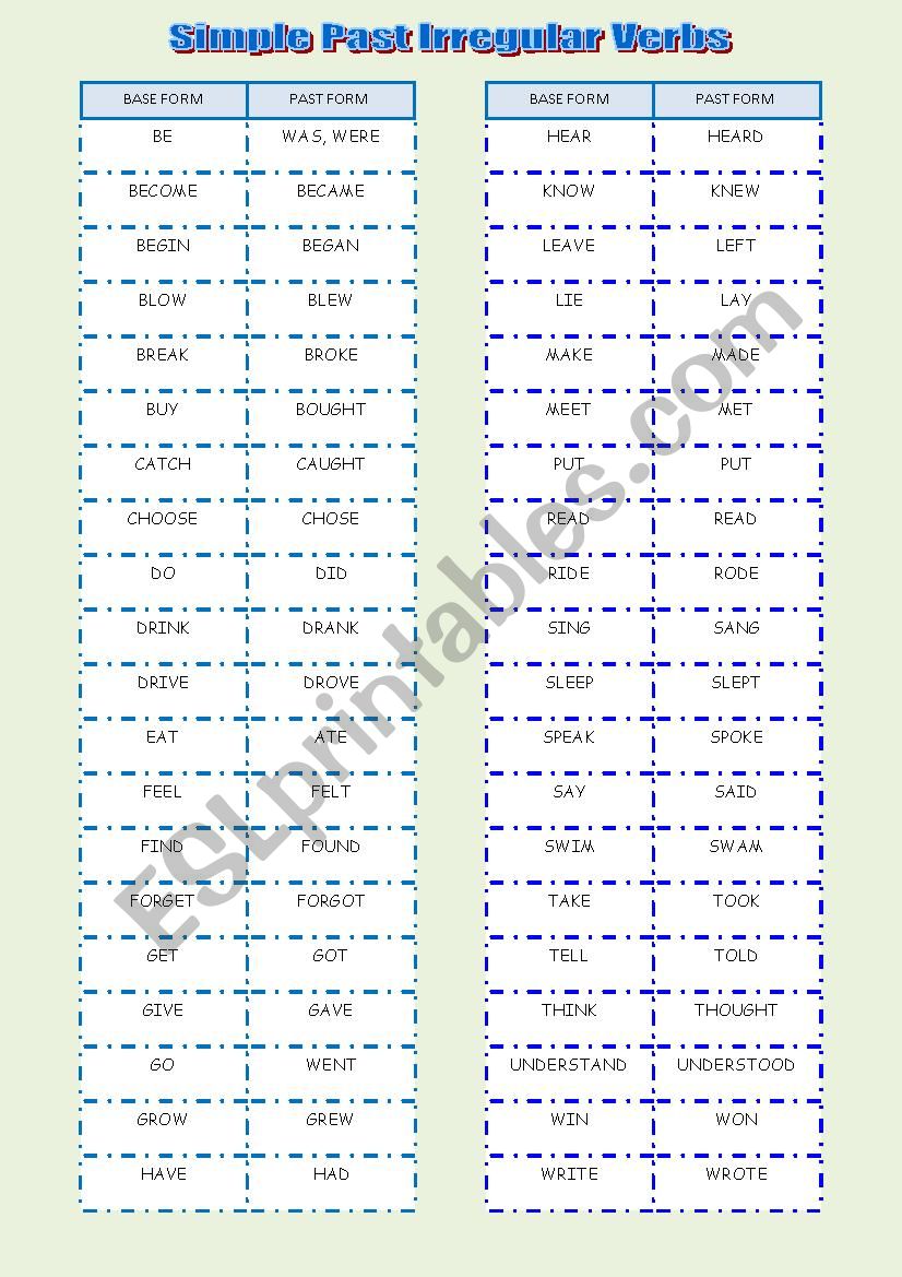 SIMPLE PAST LIST OF IRREGULAR VERBS