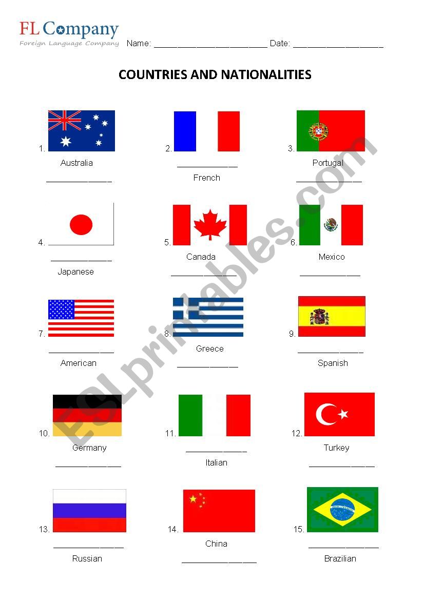 Countries and Nationalities worksheet