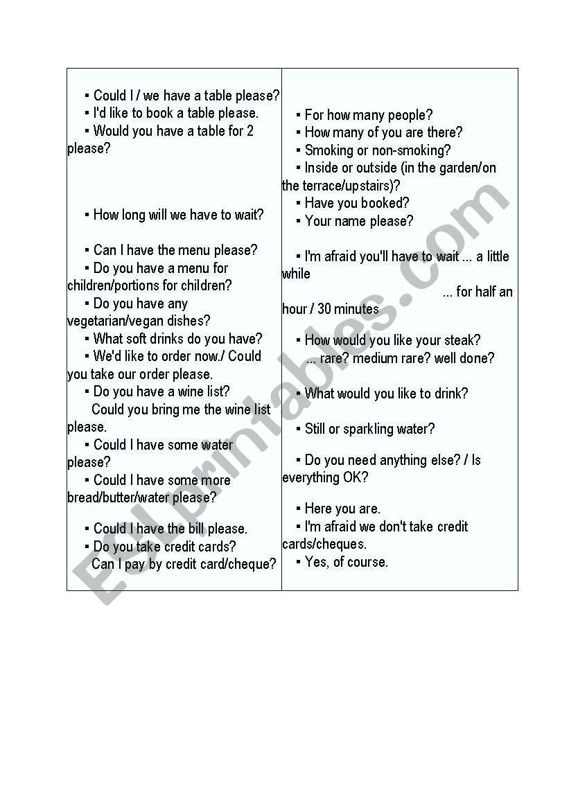ordering  menü worksheet