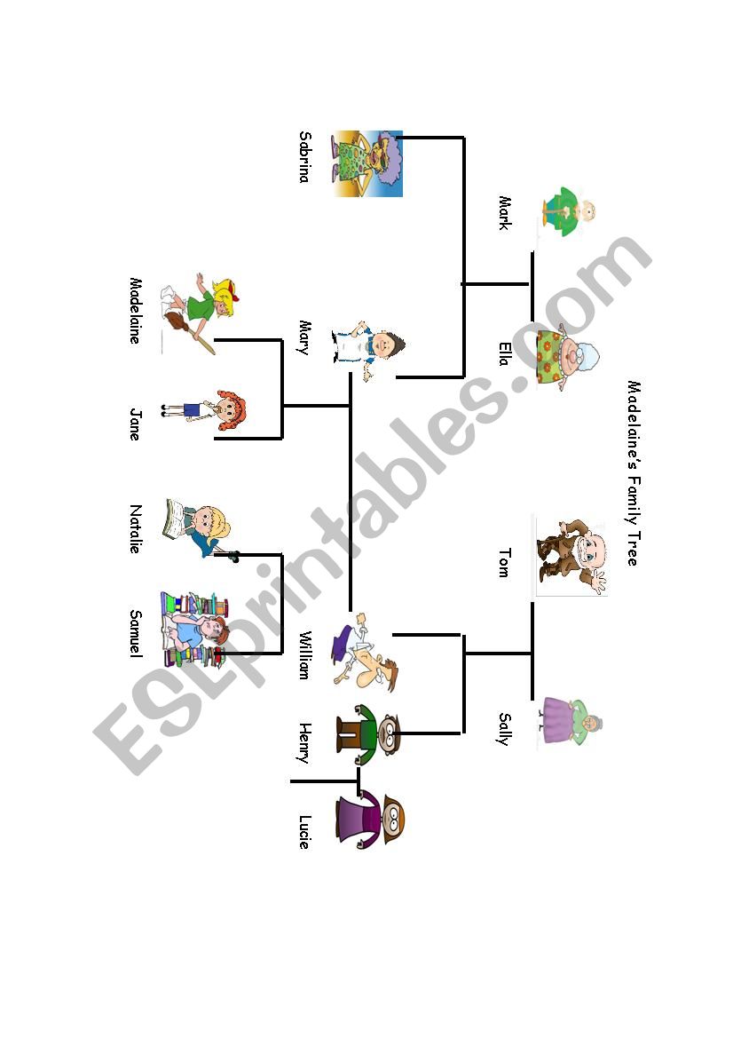 Madelaines Family Tree worksheet