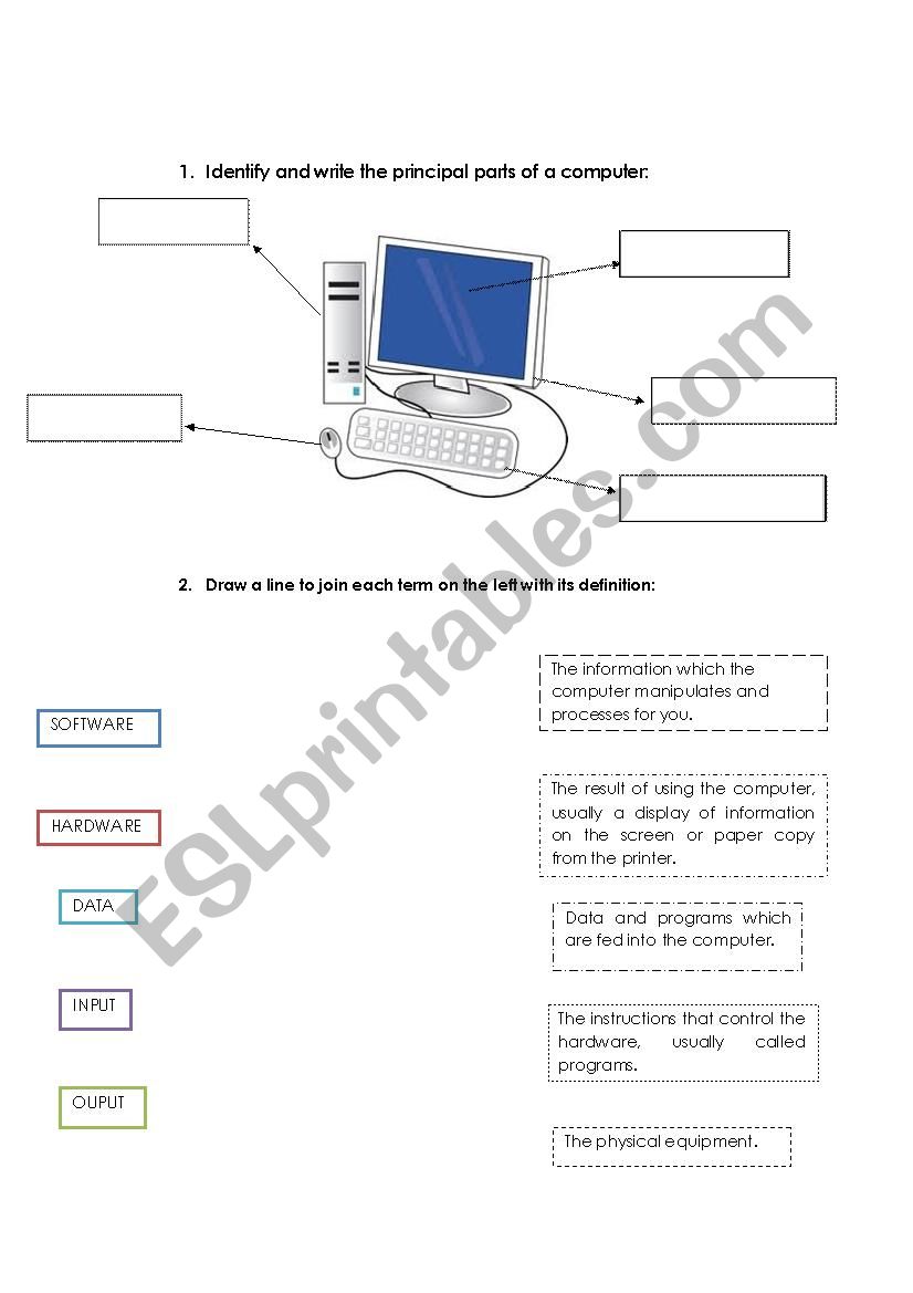 All about computers worksheet