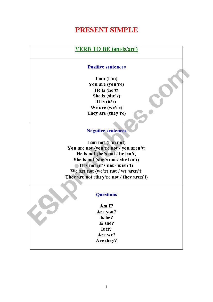 verbs to be and have worksheet