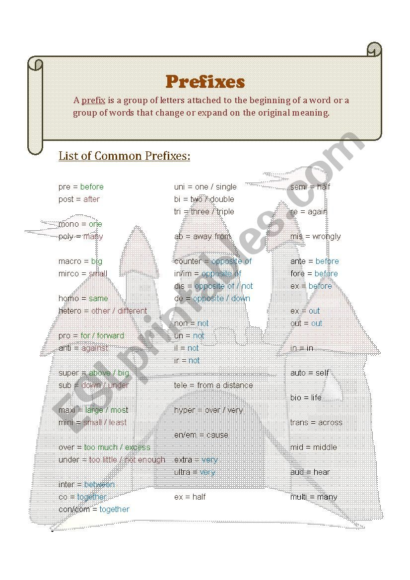 Prefixes worksheet