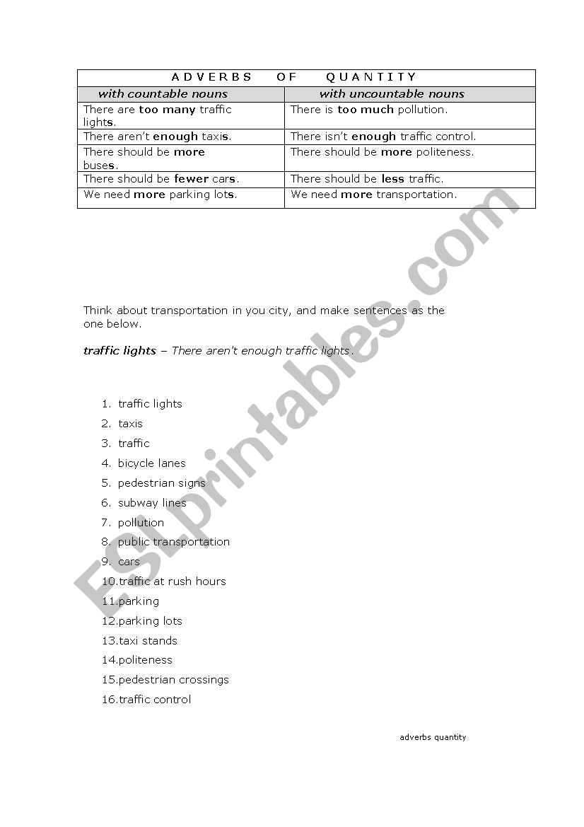 Adverbs of Quantity worksheet