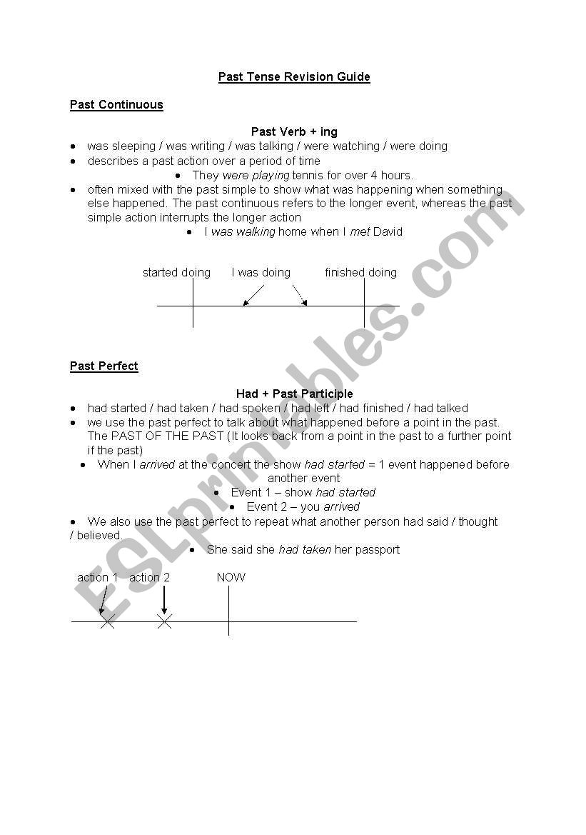 All past tenses revision guide