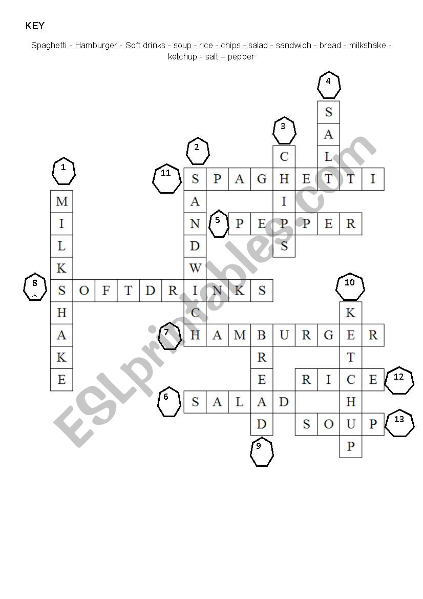 Food Items Crossword WITH KEY!
