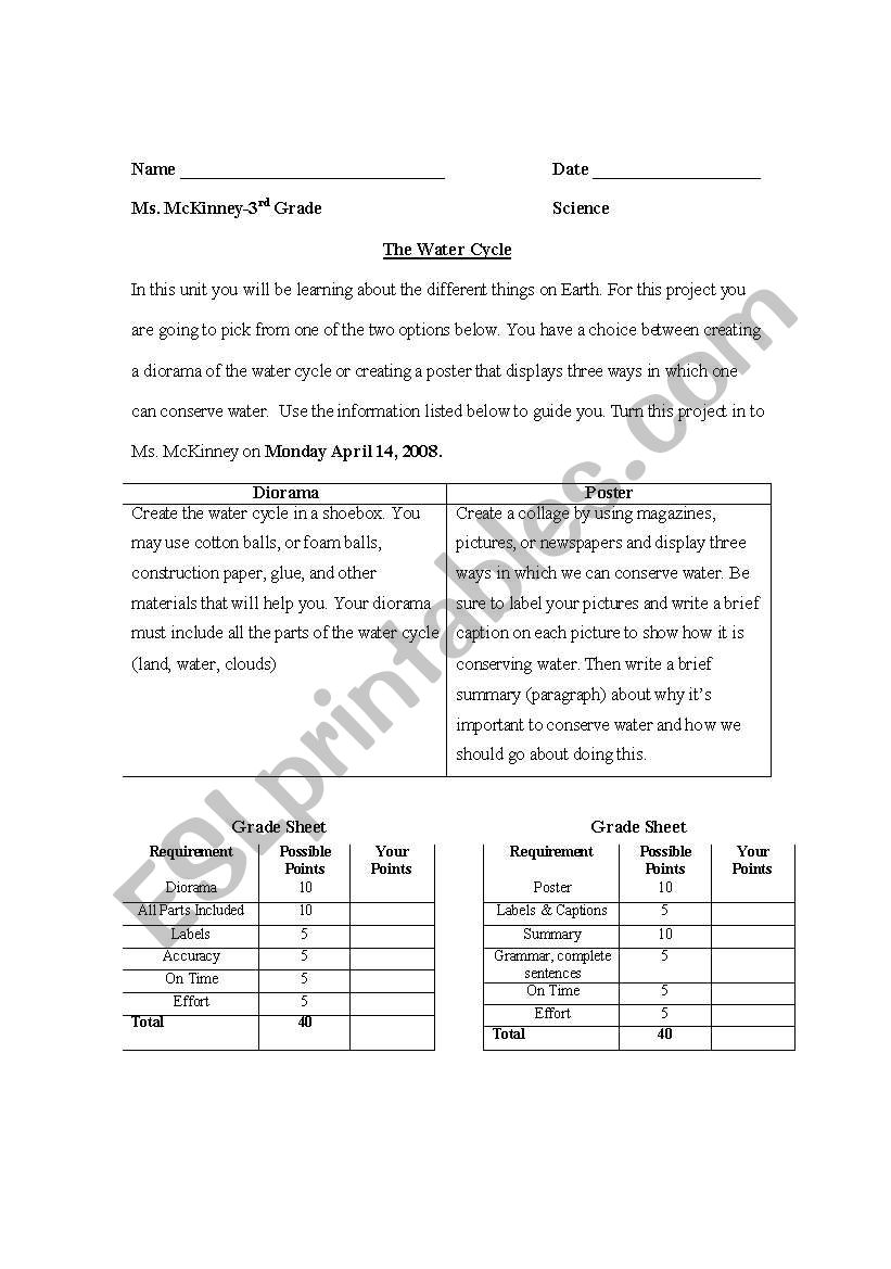 Water Cycle Project worksheet
