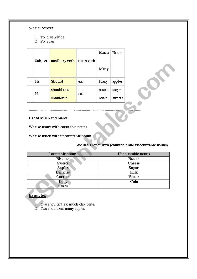 should and shouldnt worksheet