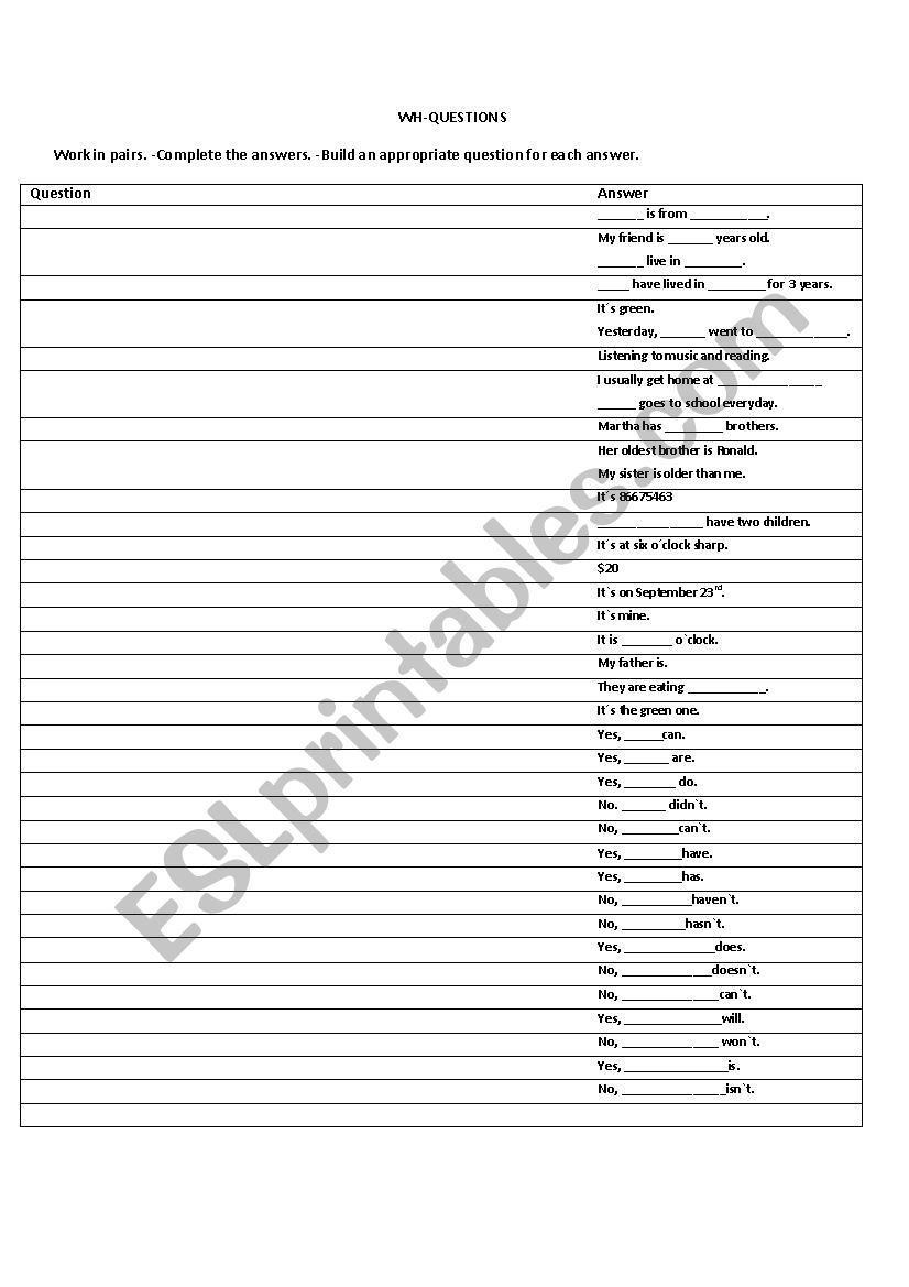 Wh-questions worksheet