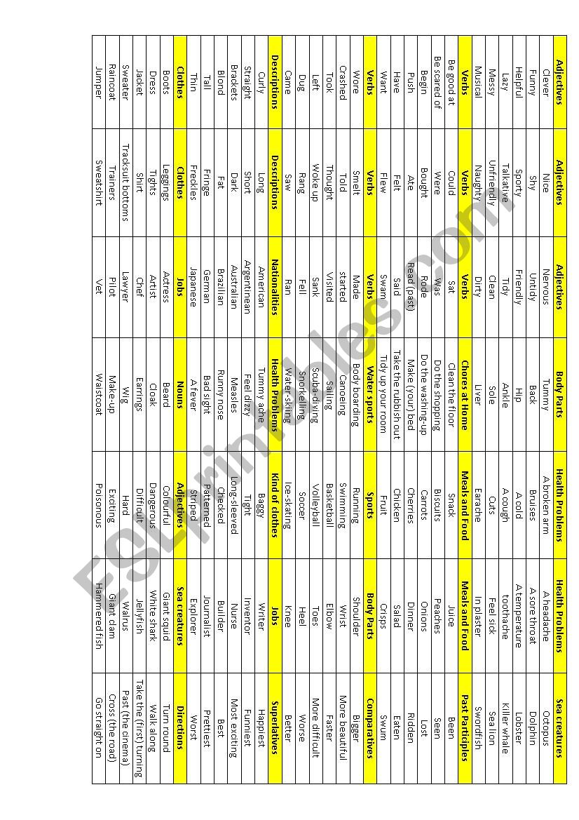 Say the Words in a Minute worksheet