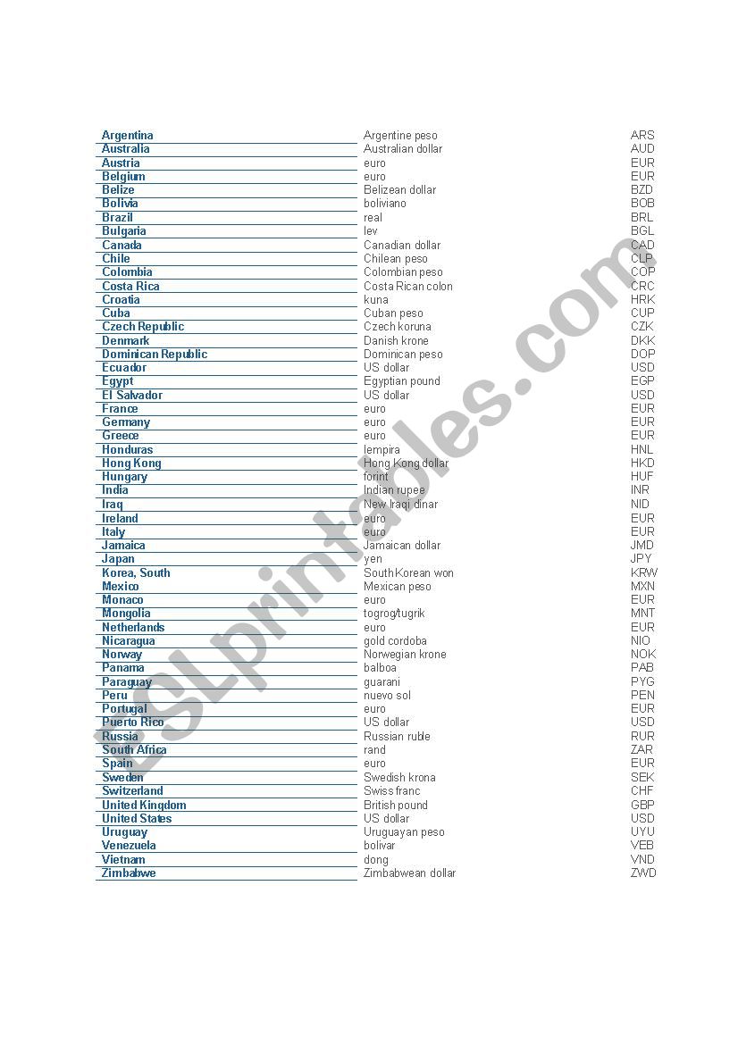 world currencies worksheet