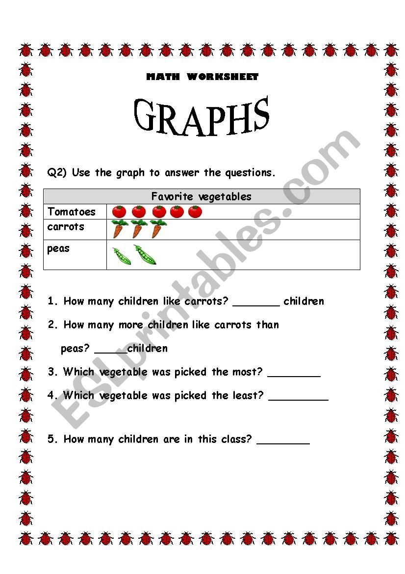 GRAPHS worksheet