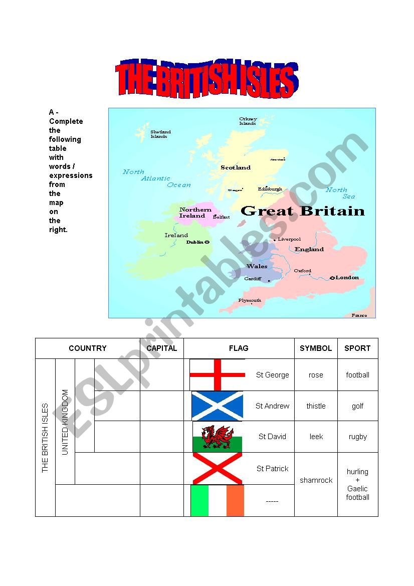 The British Isles worksheet