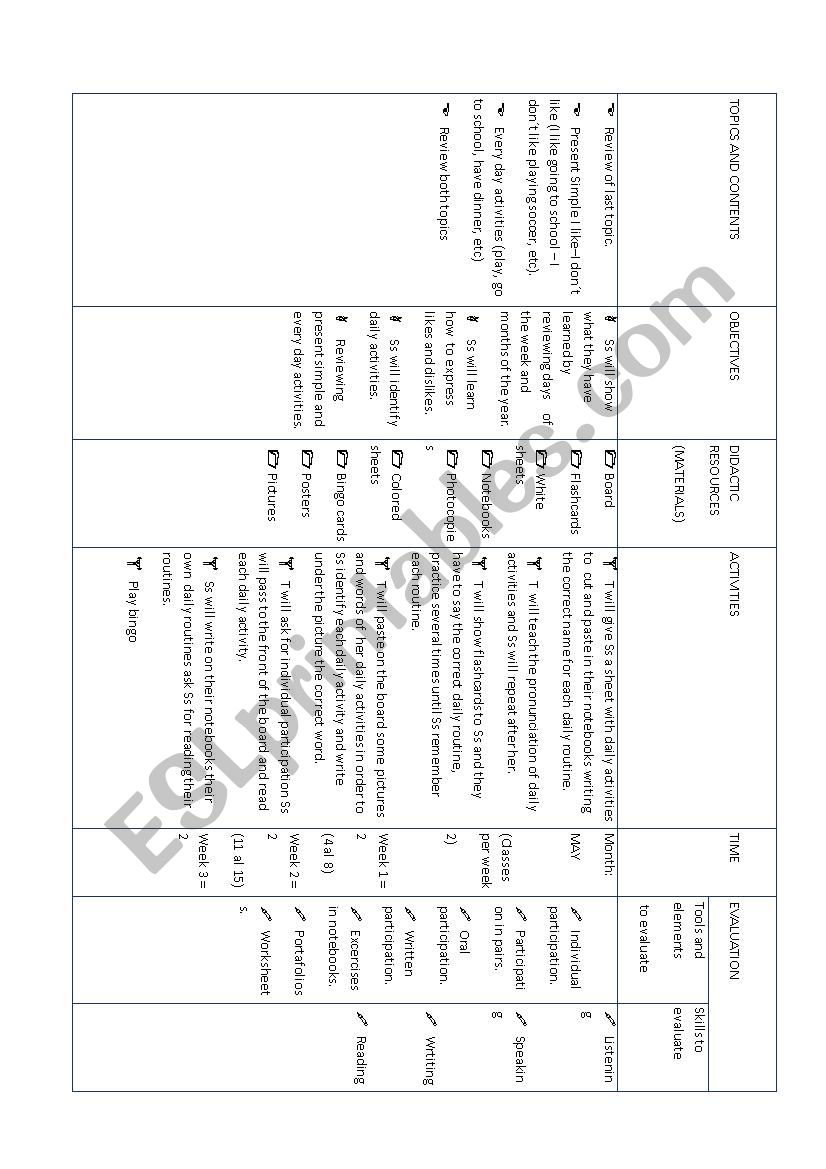 Present Simple worksheet