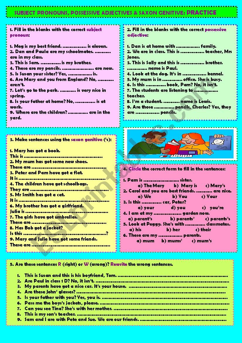 subject pronouns, possessive adjectives & saxon genitive (+ key)