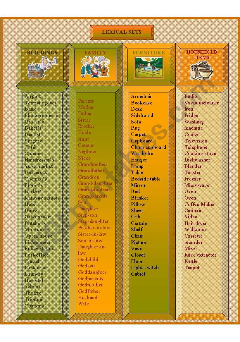 Lexical sets worksheet