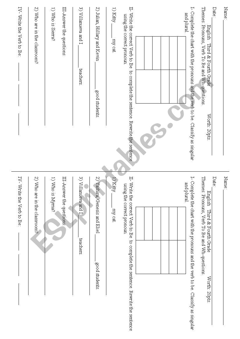 Pronouns and Verb to be worksheet