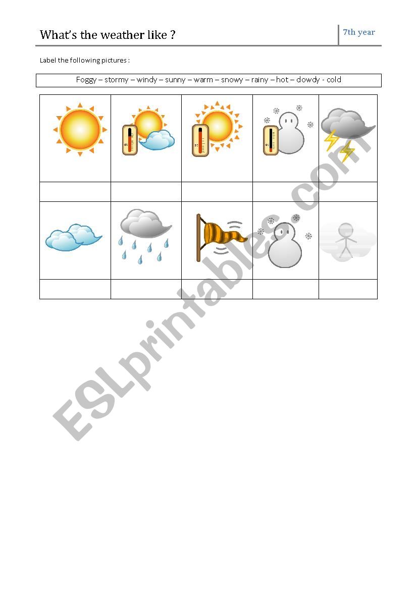 Whats the weather like? worksheet