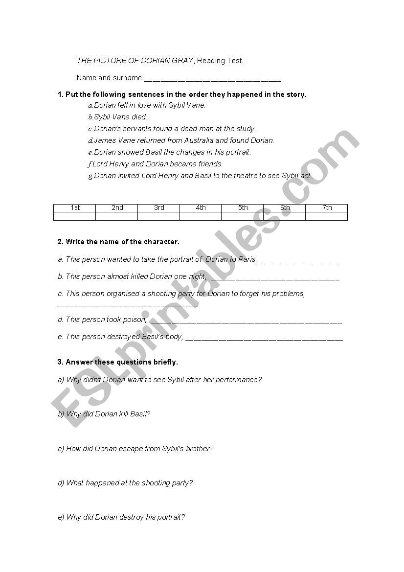 The Picture of Dorian Gray Reading test with answers key