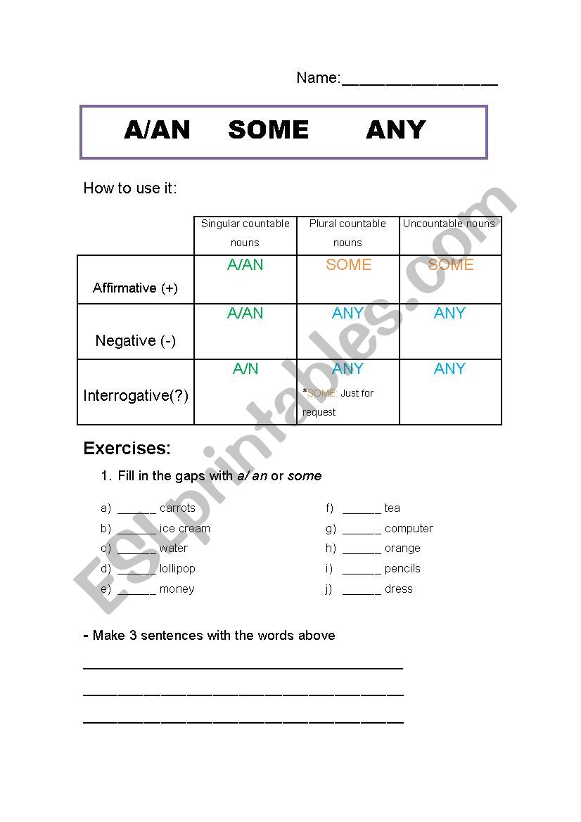 A/AN, SOME and ANY worksheet
