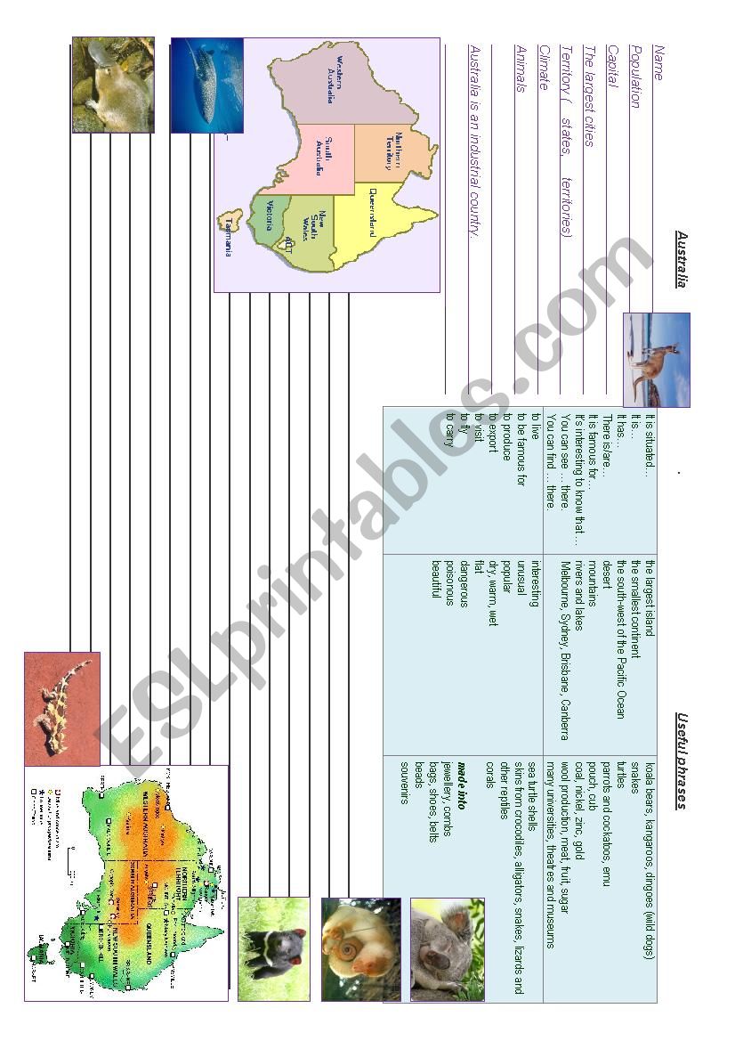 Australia. Writing prompt worksheet