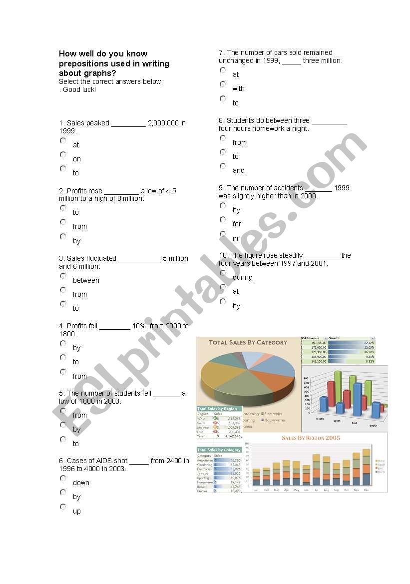 Describing graphs worksheet