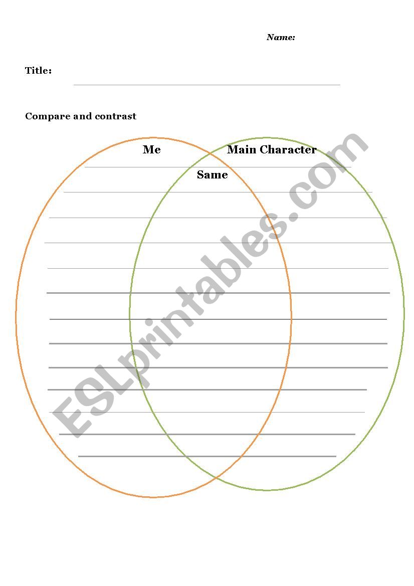 Compare and contrast worksheet