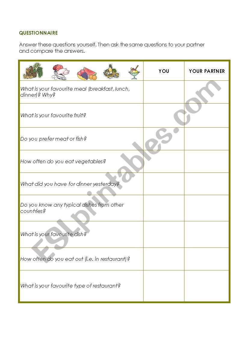 Questionnaire about food habits