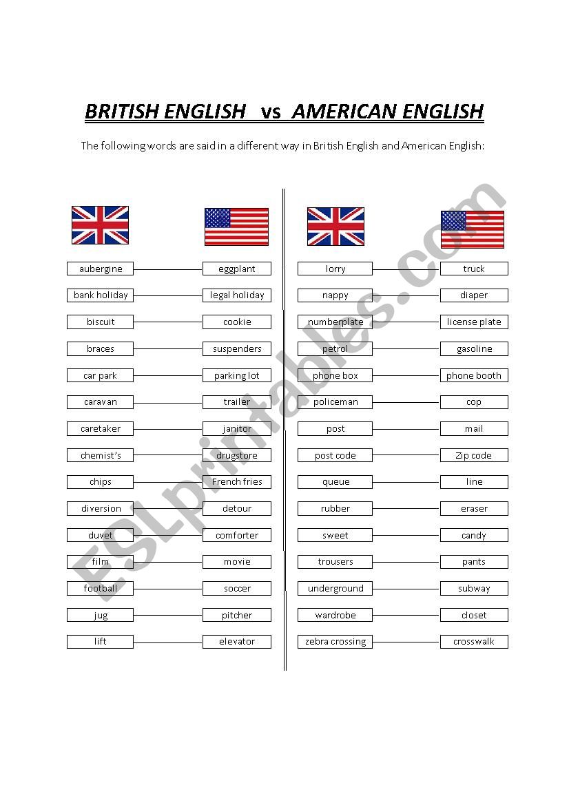 British English vs American English - words