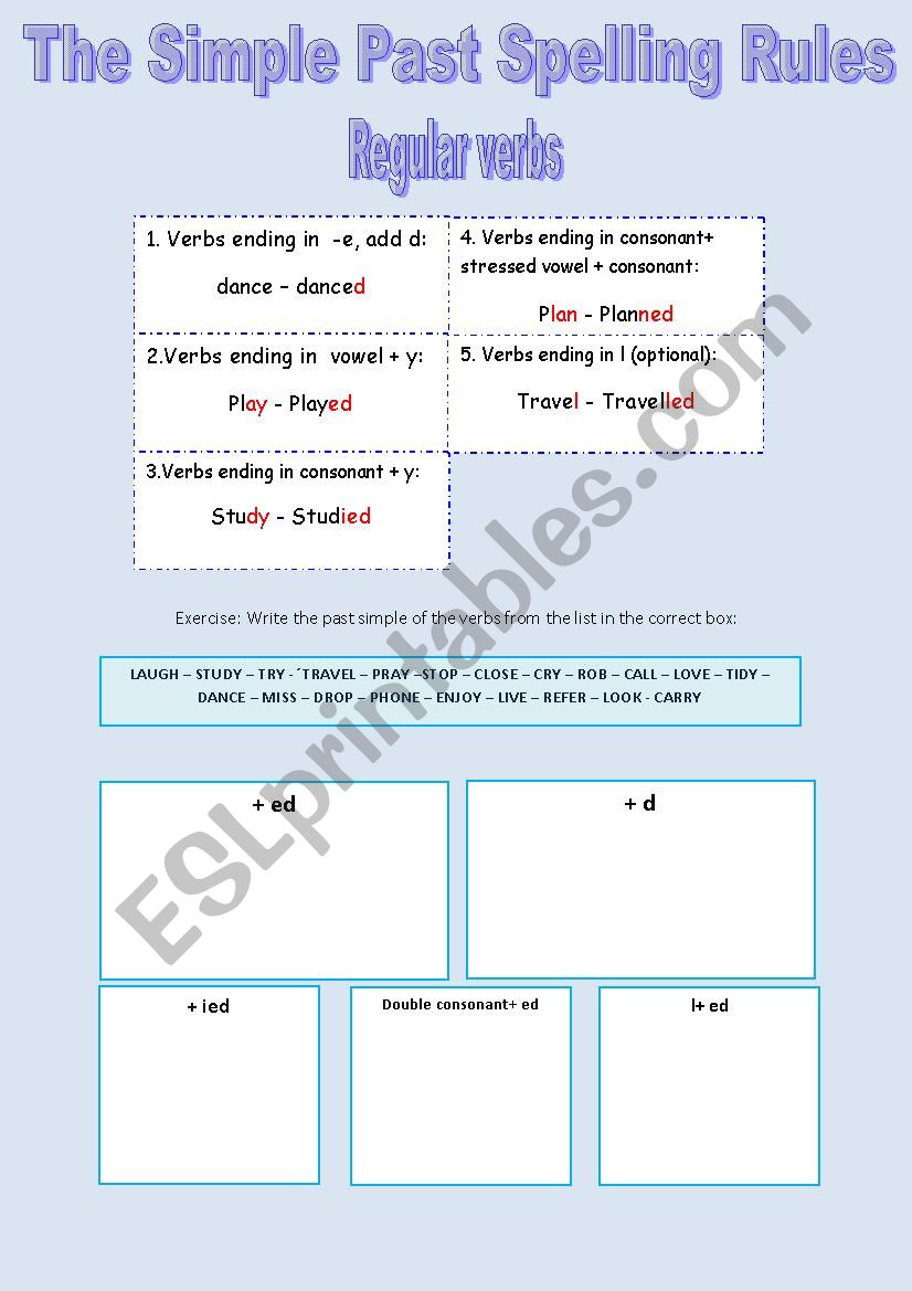 SIMPLE PAST SPELLING RULES worksheet