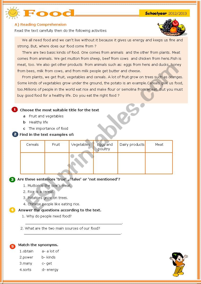 Food worksheet