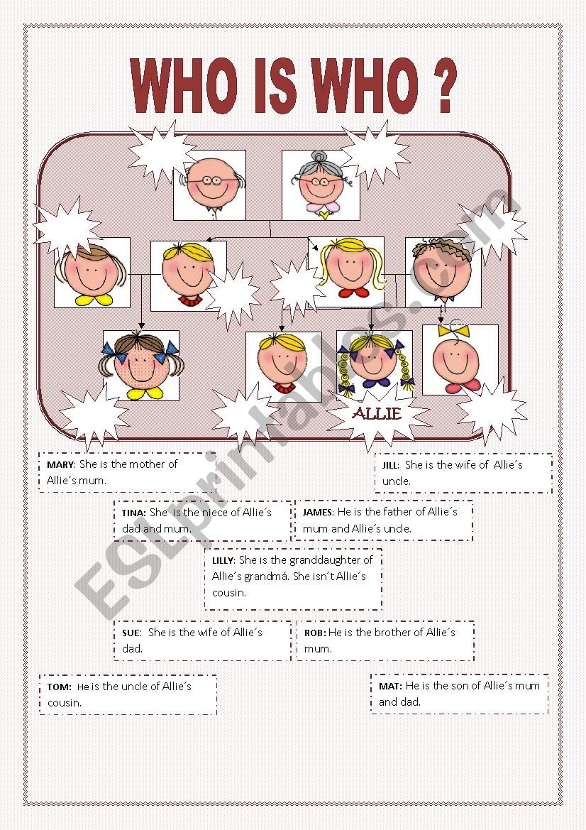 Who is who worksheet