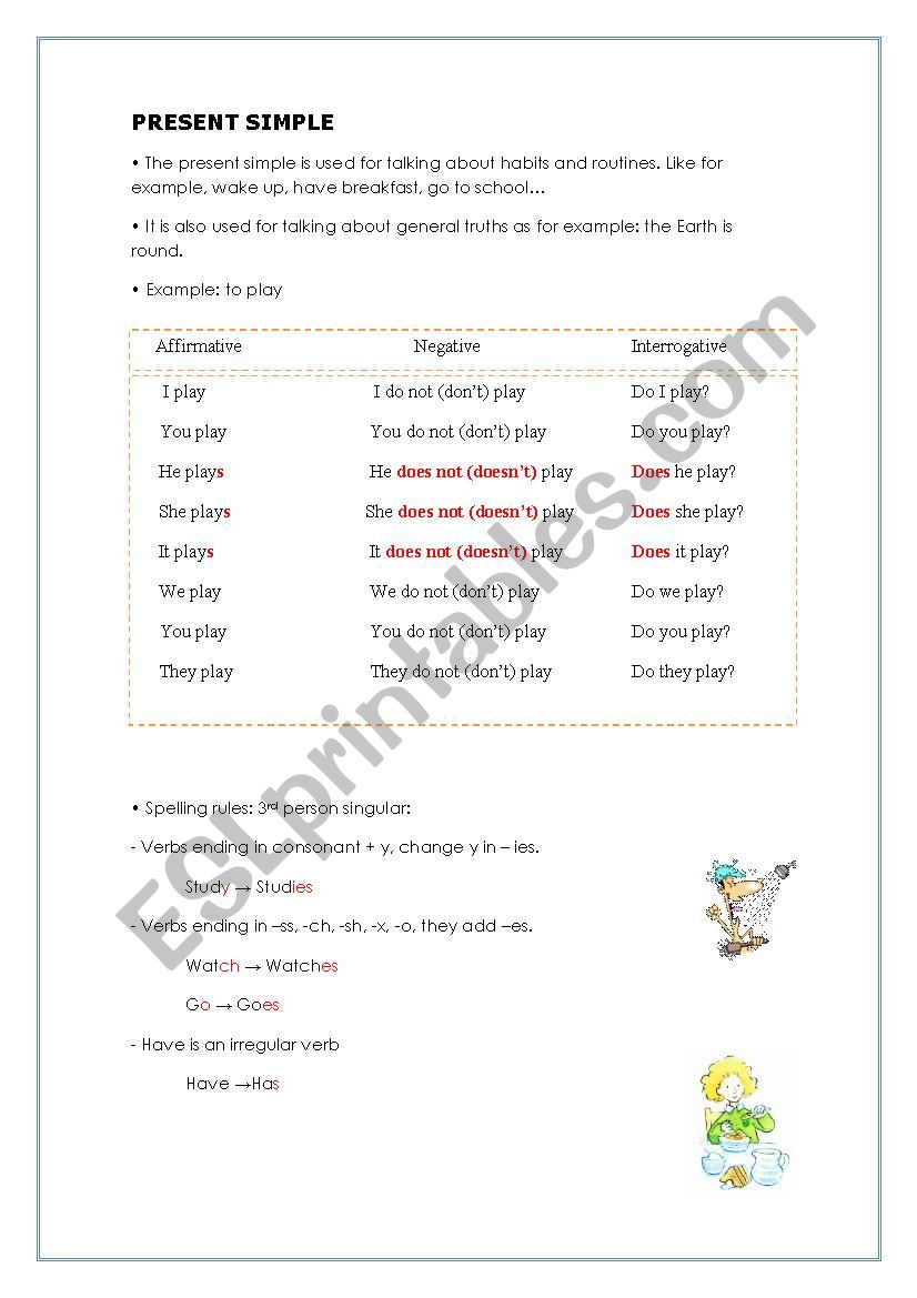 Present simple  worksheet